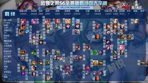 云顶s6爆料原视频,原视频深度解析 第3张 云顶s6爆料原视频,原视频深度解析 第3张