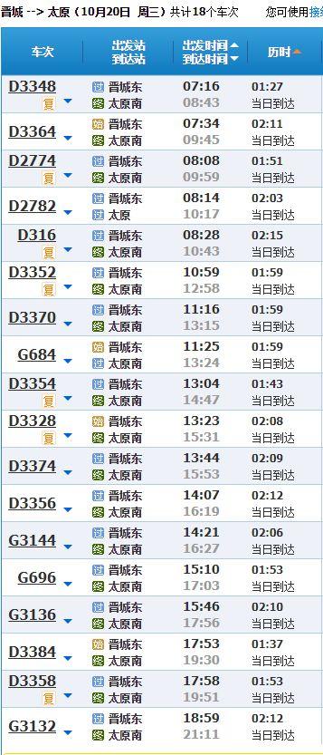 晋城火车站爆料最新消息,揭秘最新消息与进展  第1张